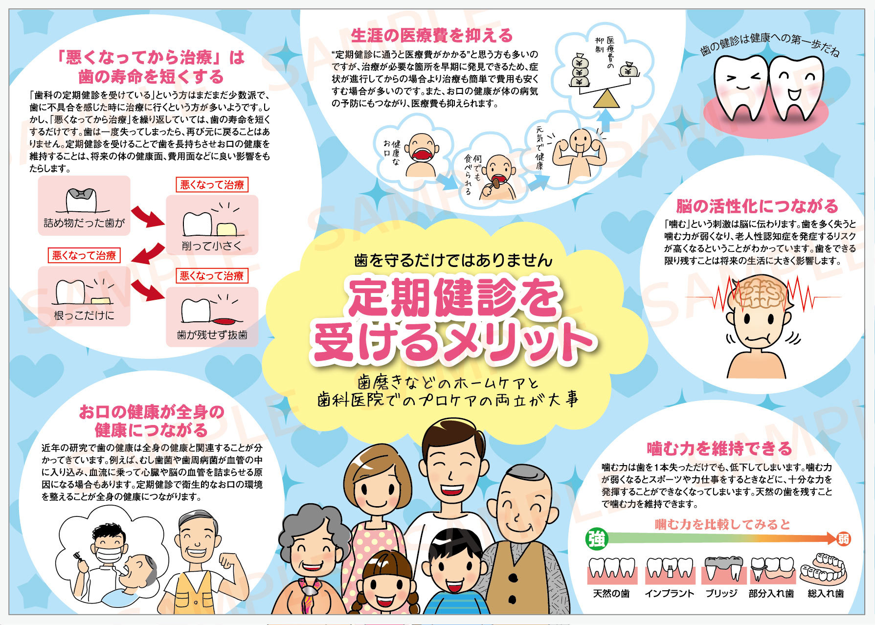 歯科説明用リーフレット:LF011 定期健診のご案内