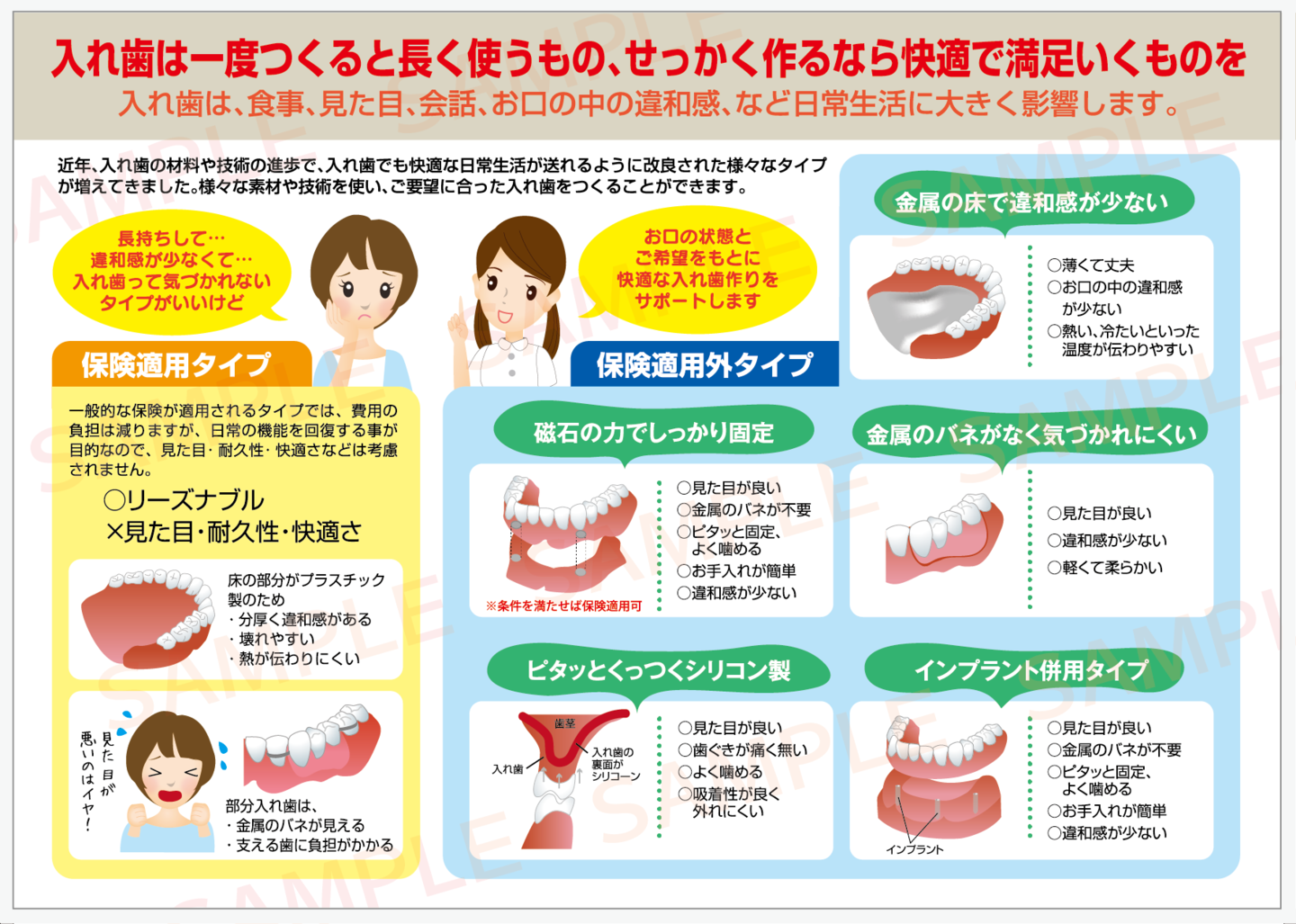 初めて の 入れ歯 年齢