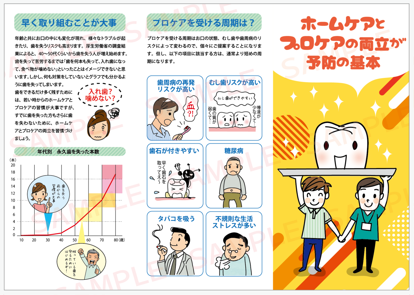 ホームケアとプロケアの両立リーフレット