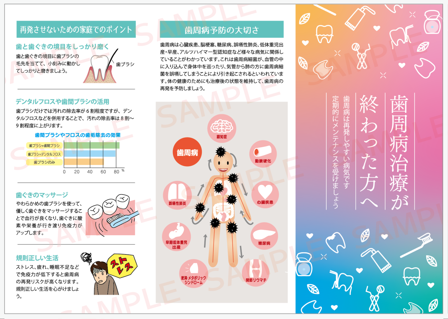 歯周病リーフレット