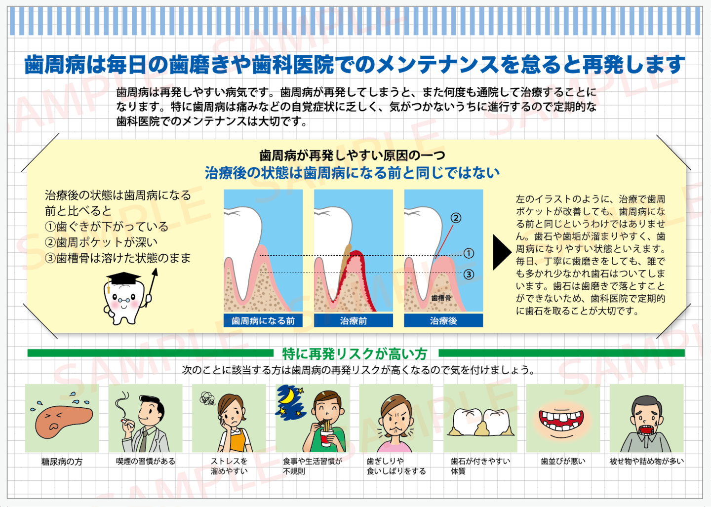 尾てい骨が飛び出ている場合は治療が必要ですか?