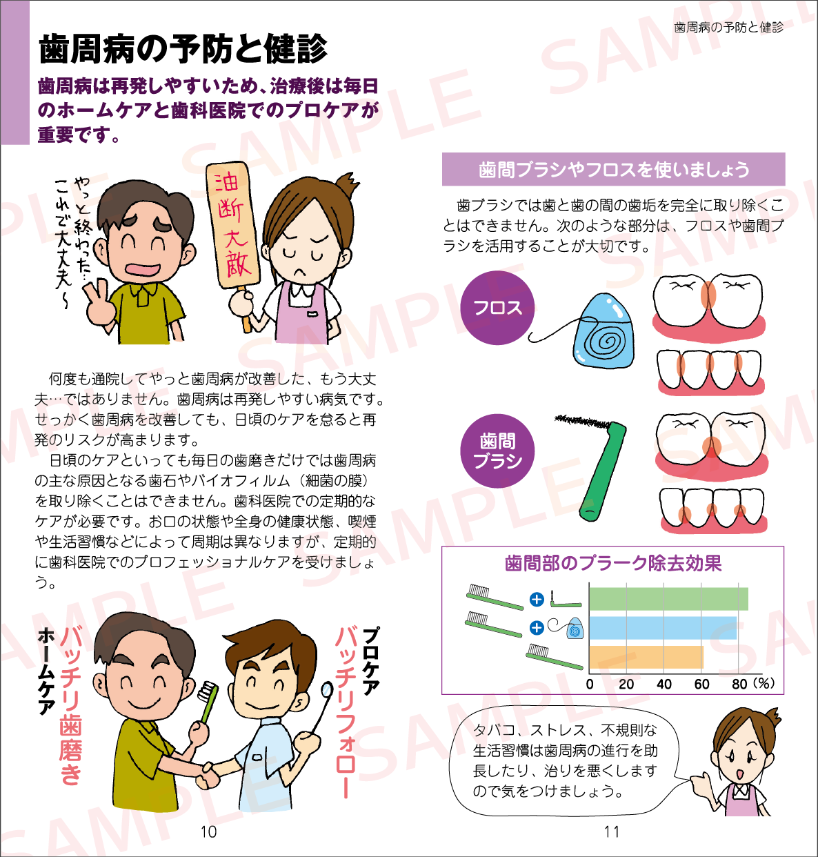 GB005 of 歯科用ガイドブックで歯科医院の説明力アップを